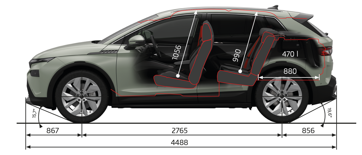 Dimensiuni Škoda Elroq