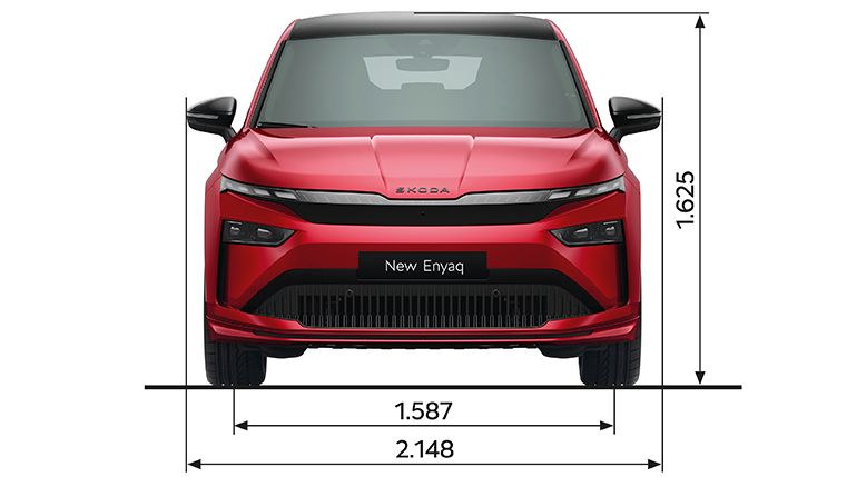 Škoda Enyaq Coupé Sportline Abmessungen – Frontansicht