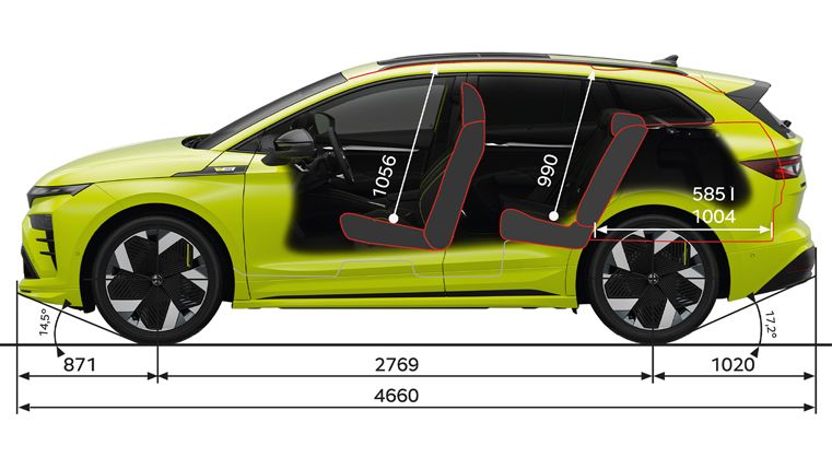Škoda Enyaq RS Seitenansicht – Abmessungen
