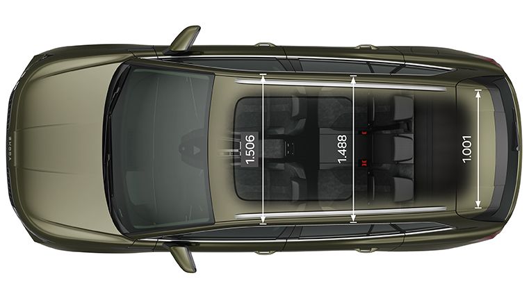 Škoda Enyaq Vogelperspektive