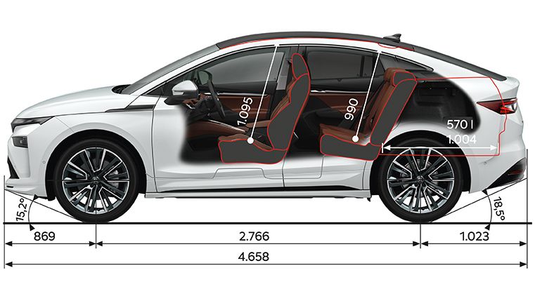 Škoda Enyaq Coupé Abmessungen – Seitenansicht