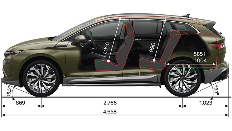 Škoda Enyaq Seitenansicht