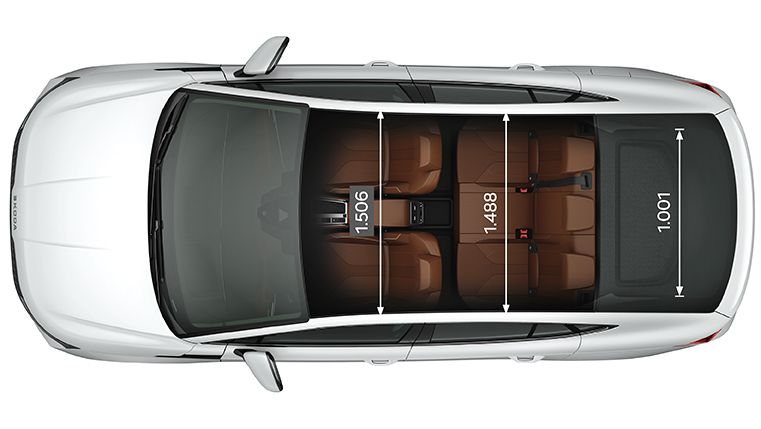 Škoda Enyaq Coupé Abmessungen – Vogelperspektive