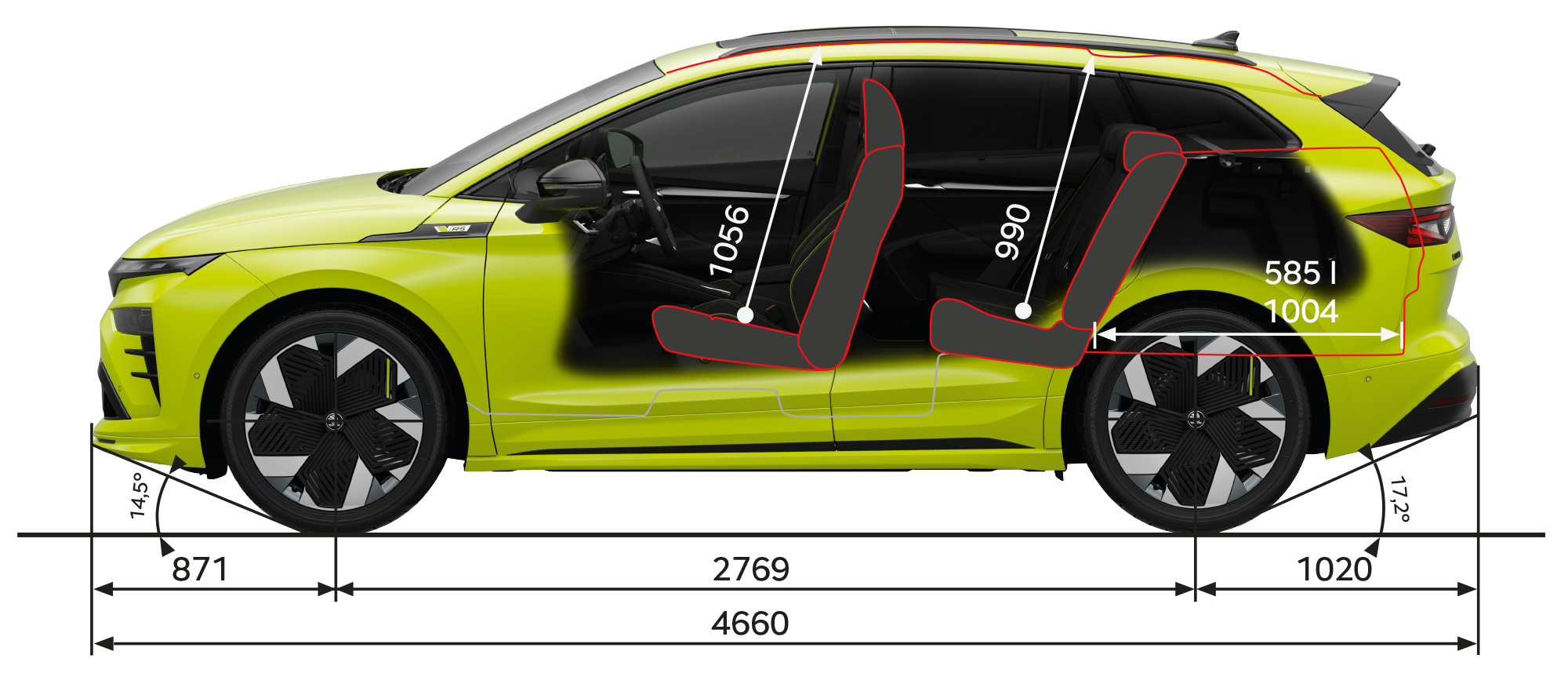 Škoda Enyaq RS Abmessungen